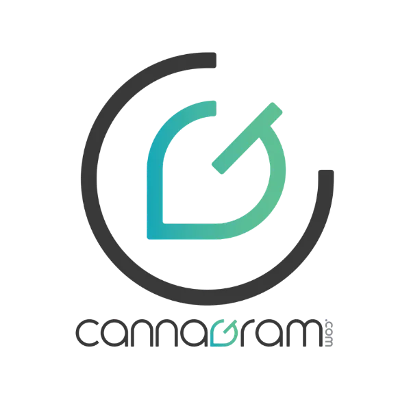 Cannagram Cannabis — Sacramento dispensary